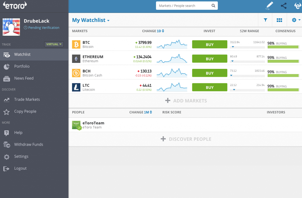 swing trading on eToro